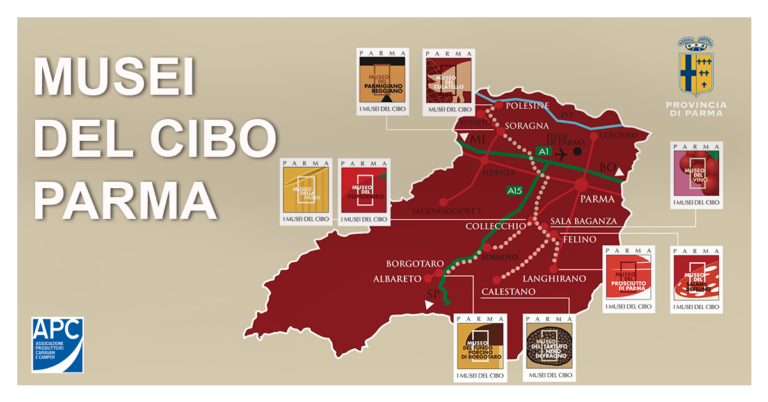 MUSEI DEL CIBO